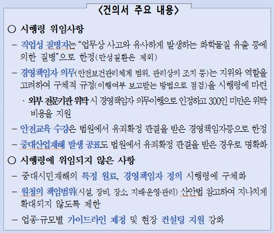 경제단체들 "중대재해법상 경영책임자의무 시행령에 구체화해야"