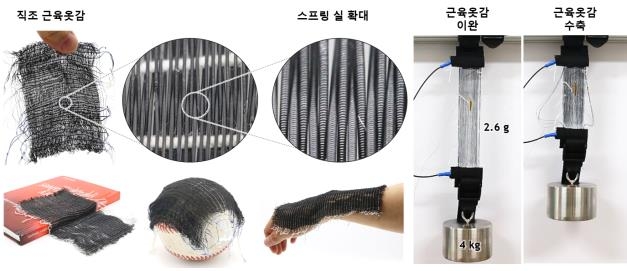 '택배·건설 노동도 거뜬'…기계연, 근육 옷감 로봇 개발