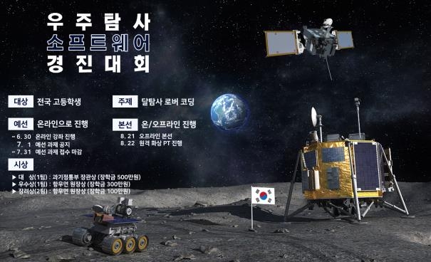 항우연 7월부터 청소년 우주탐사 소프트웨어 경진대회 개최