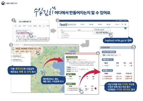 정부, '중국 알몸김치' 논란 속 해외 김치제조사 전체 현지실사(종합)