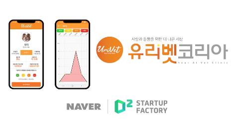 네이버, 반려동물 건강관리 스타트업 '유리벳코리아' 투자