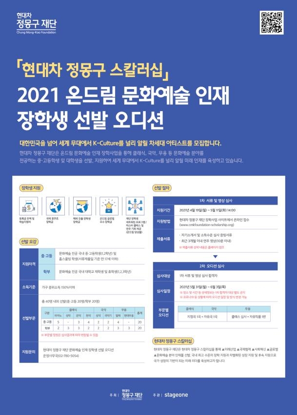 현대차 정몽구 재단, 온드림 문화예술 인재 장학생 모집