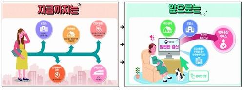 충남도 '맘편한 임신' 확대 운영…"임산부 지원 서비스 통합"