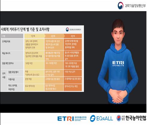 아바타가 감성표현에 수어까지…AI기술이 장애인 눈·귀 된다