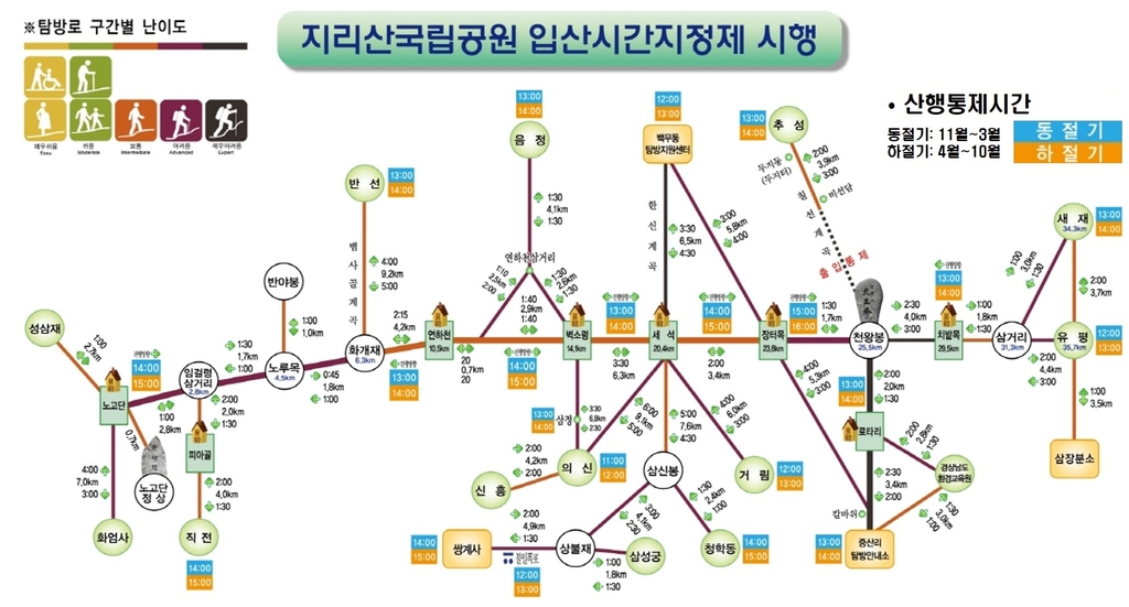 지리산국립공원, 5월 1일부터 정규 탐방로 전면 개방