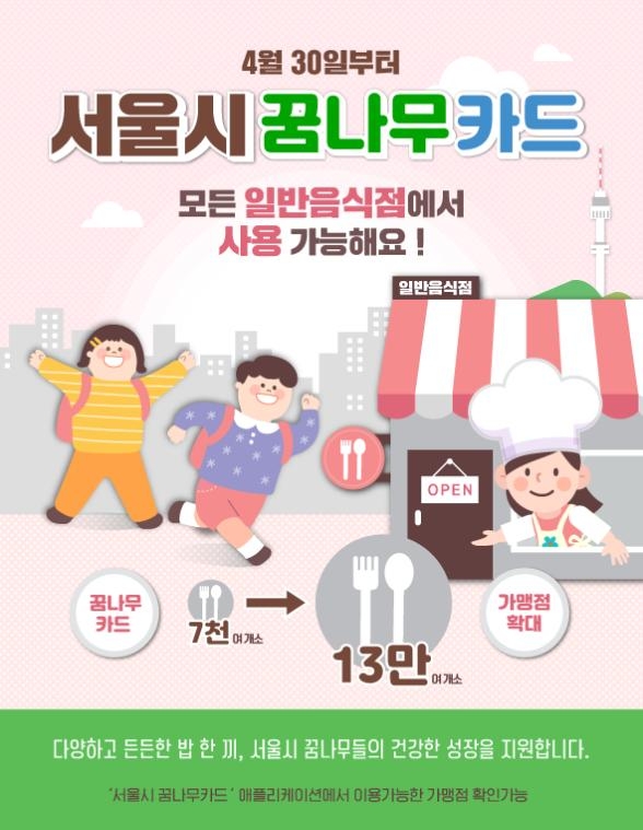 서울시, 아동급식카드 사용처 모든 음식점으로 확대