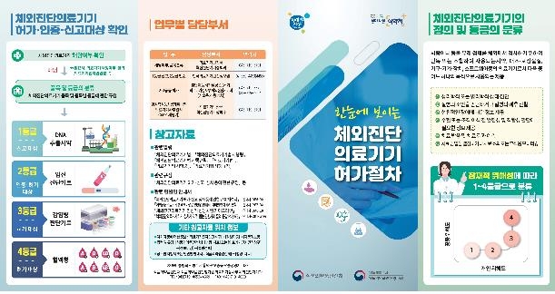 식약처, 체외진단 의료기기 허가 절차 설명자료 배포