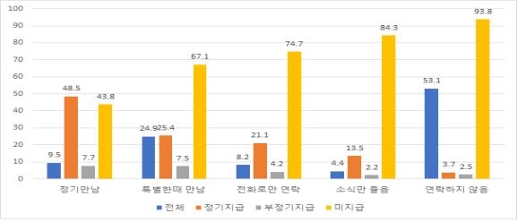 '사유리 비혼 출산' 사회적 논의 시작…자택출산 출생신고 지원
