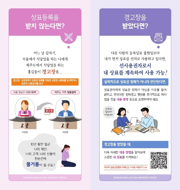 "상표 쓰지 말라고 경고장 받았다면? 선 사용권 행사하세요"