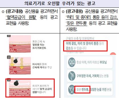 "무료체험 후 계정 삭제했는데 매달 결제"…건강앱 피해주의보