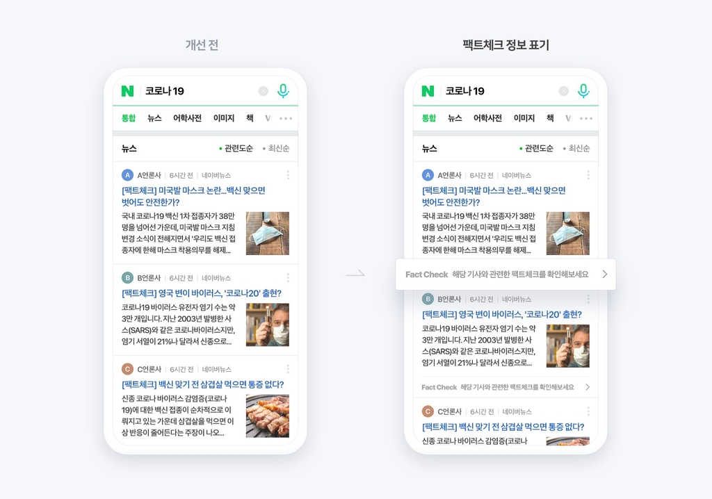 네이버 뉴스검색결과에 '팩트체크'표기…사실·사실아님 등 판정