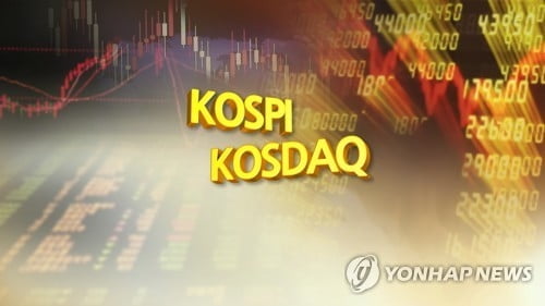 코스닥, 종가기준 1천 돌파…1,000.65 마감