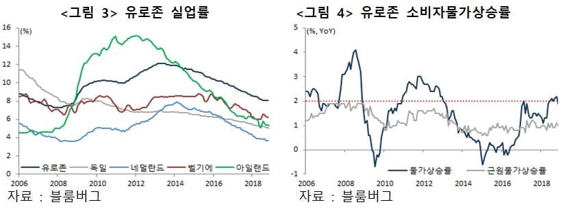 영국 빈자리 메운 독일 프랑크푸르트…EU 재통합은 가능할까 [국제경제읽기 한상춘]