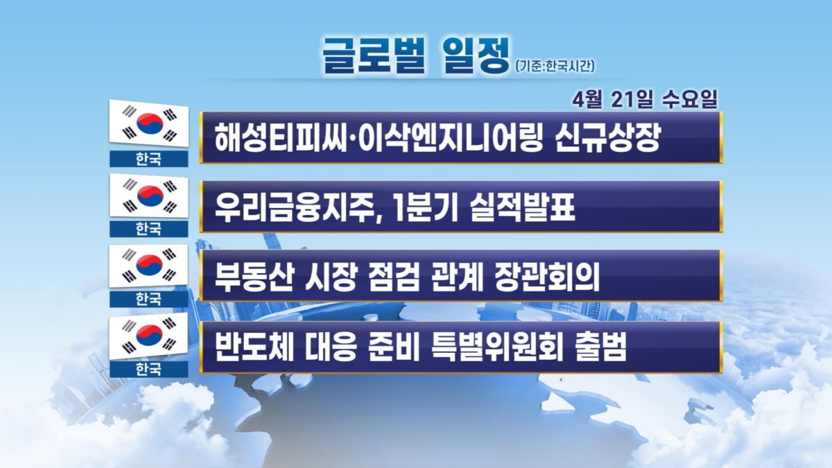 4월 21일 출근 전 체크할 주요 일정 / 해성티피씨·이삭엔지니어링 신규상장