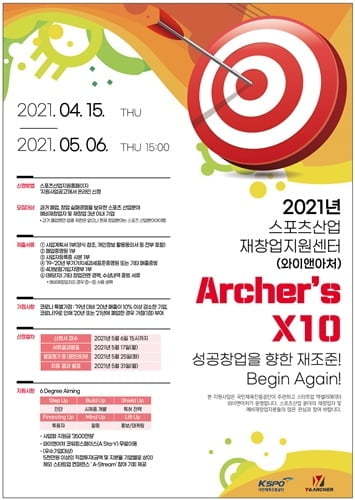 와이앤아처, 2021 스포츠산업 재창업 지원 프로그램 참가 기업 모집