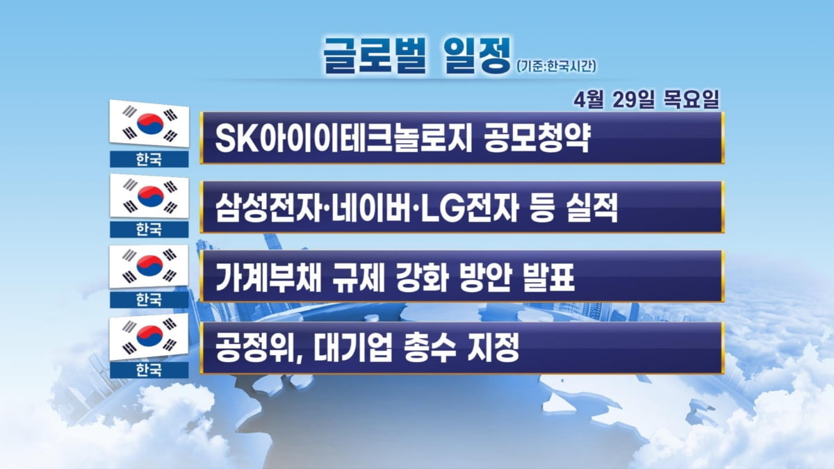 4월 29일 출근 전 체크할 주요 일정 / SK아이이테크놀로지 공모청약