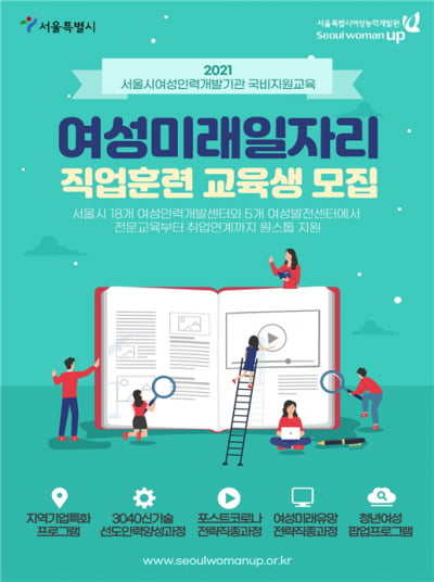 서울시, 여성미래일자리 교육·취업 지원...476명 모집