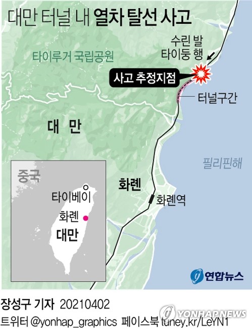 대만 '최악' 열차 사고…터널 탈선에 "54명 사망·156명 부상"