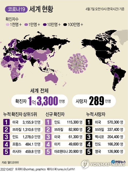 "영, 내주 집단면역 달성 전망…식당·미용실 영업 재개"