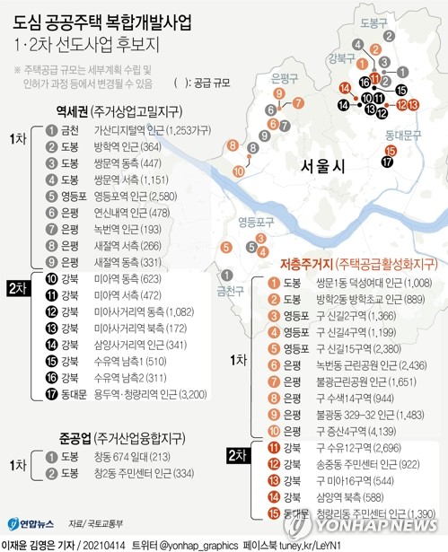 강북·동대문구 저층 빌라서 고층아파트로 변모할 곳은 어디?(종합)