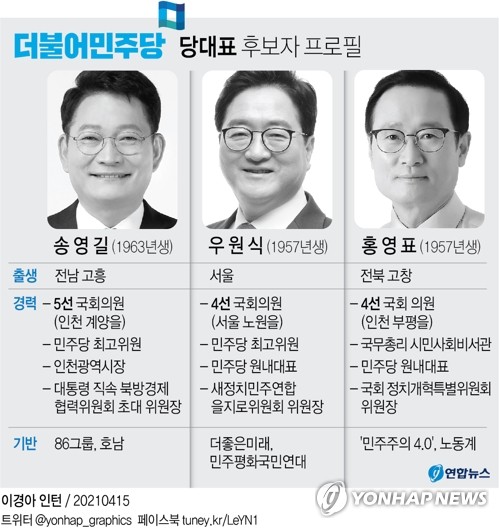 與, 광주서 유세대결 스타트…서로 "호남의 적자" 경쟁(종합)