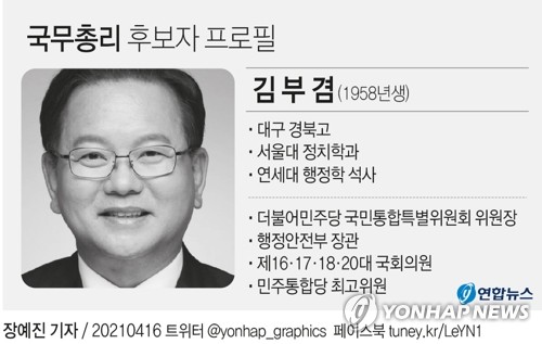 교체 거론되던 홍남기 총리대행으로…5월엔 바뀌나