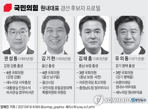 국민의힘, 오늘 새 원내대표 선출…4파전