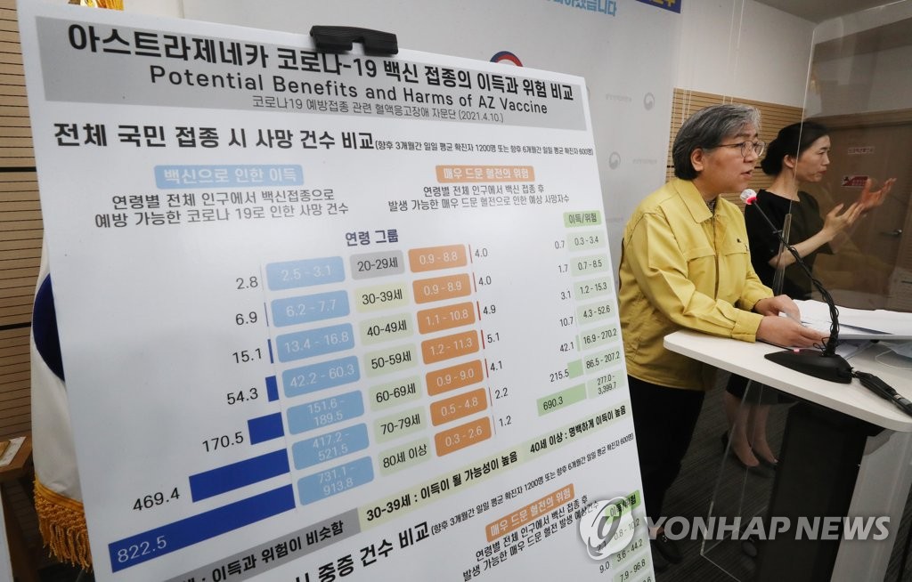 '혈전 논란' AZ백신 내일부터 접종 재개…30세 미만은 제외(종합)