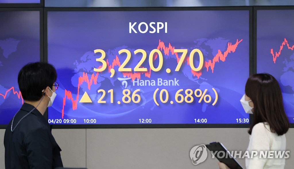 코스피 3,220선 첫 돌파…사상 최고치 경신(종합2보)