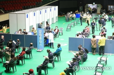 제주 첫 화이자 백신 접종 순조…일부 날짜 혼선 헛걸음