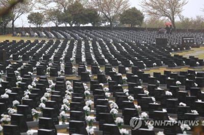 문대통령, 4·3 추념식 찾아…국방장관·경찰청장 첫 참석(종합)