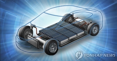 "유럽, 미래 전기차 배터리 강자…2030년 31% 점유할 듯"