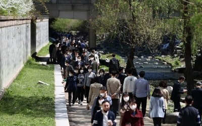 [날씨] 한낮 20도 안팎 봄기운 물씬…내륙 큰 일교차