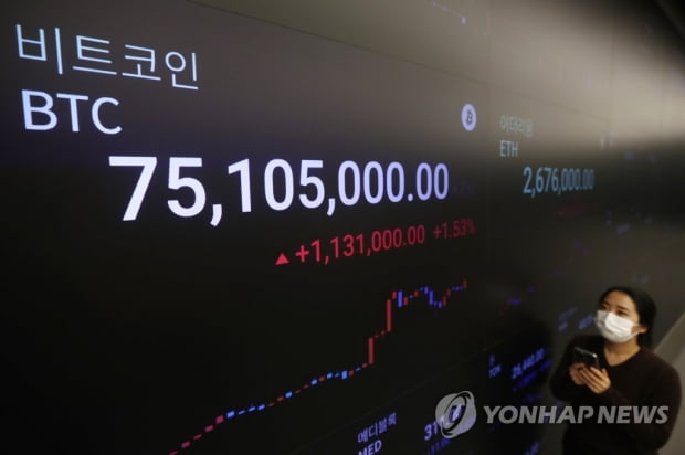 비트코인 국내가격 7800만원대 '터치'