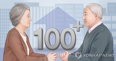 "100세 장수시대, 종신연금 상품 수령액 '뚝'"