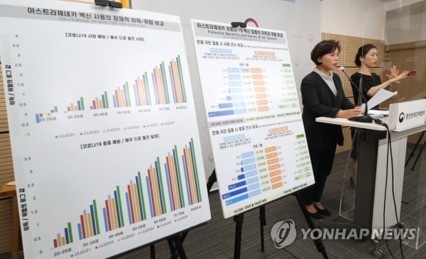 '30세 미만 AZ백신 접종 제외' 근거는…"접종 이득 크지 않아"