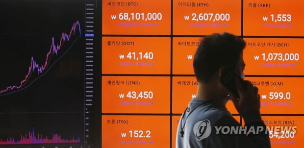 비트코인 국내 가격 6천900만원대로 하락