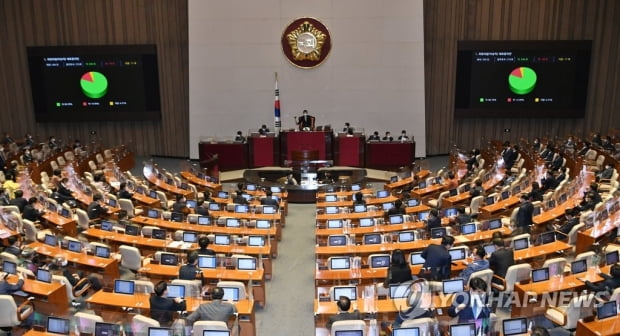 이상직 의원 영장실질심사 언제 열릴까…늦어도 내주 초 전망