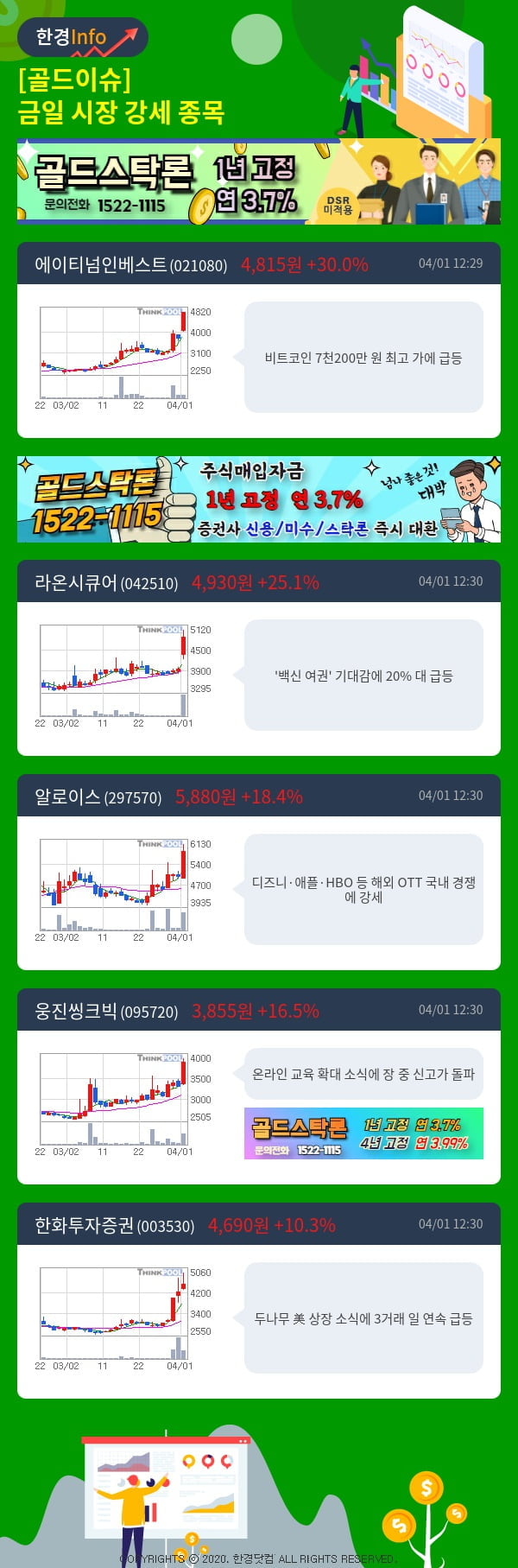 [골드이슈] 금일 시장 강세 종목 