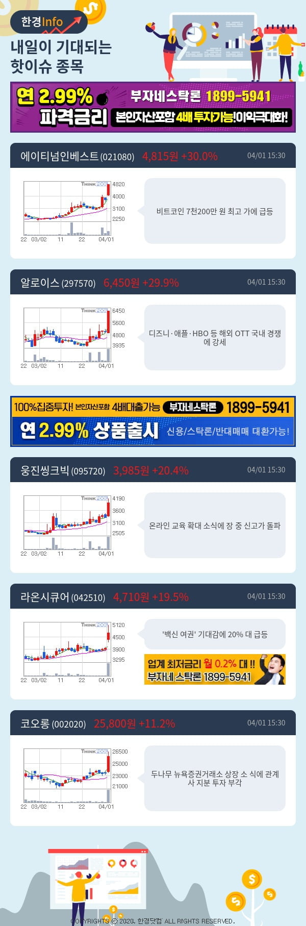 [포커스]내일이 기대되는 핫이슈 종목