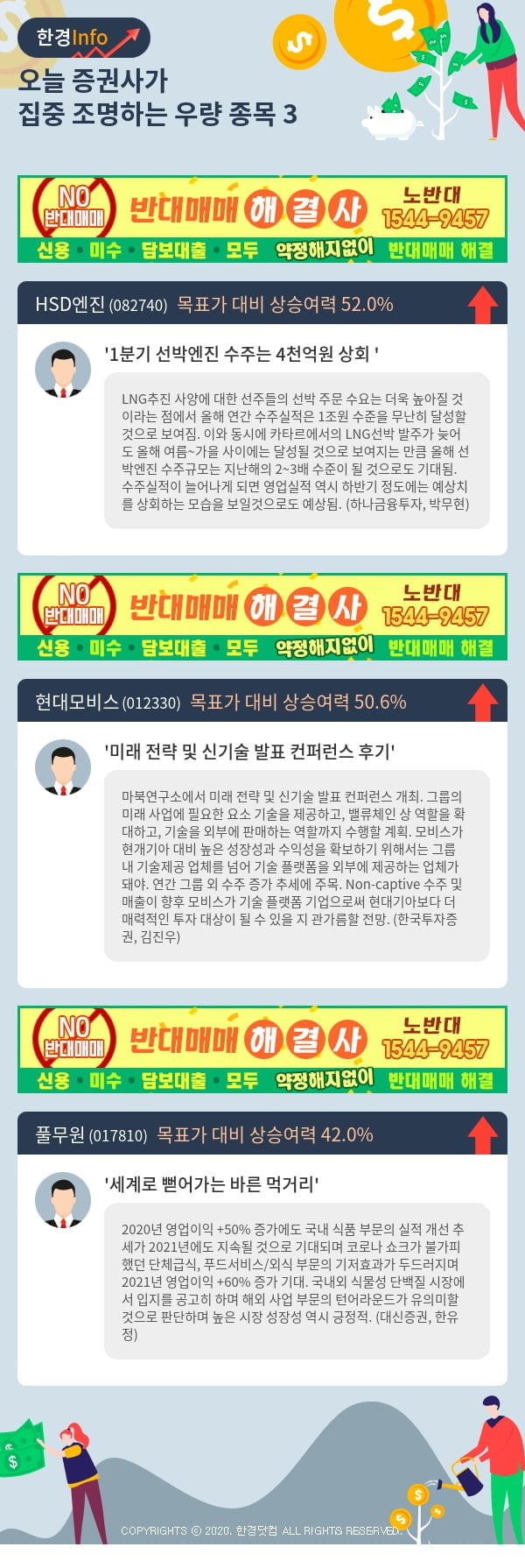 [포커스]오늘 증권사가 집중 조명하는 우량 종목 3