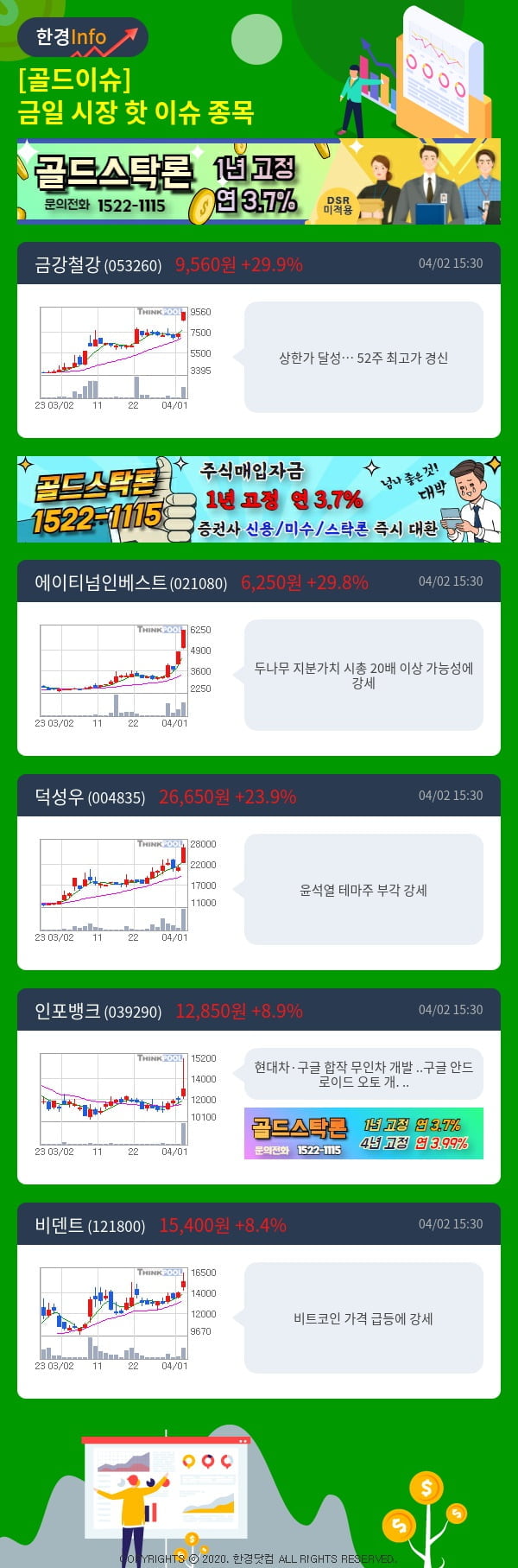 [골드이슈] 금일 시장 핫 이슈 종목