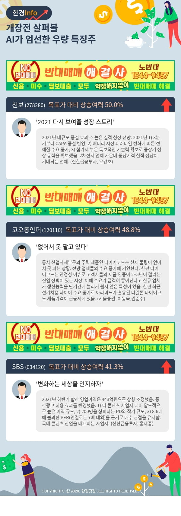 [포커스]개장전 살펴볼 AI가 엄선한 우량 특징주