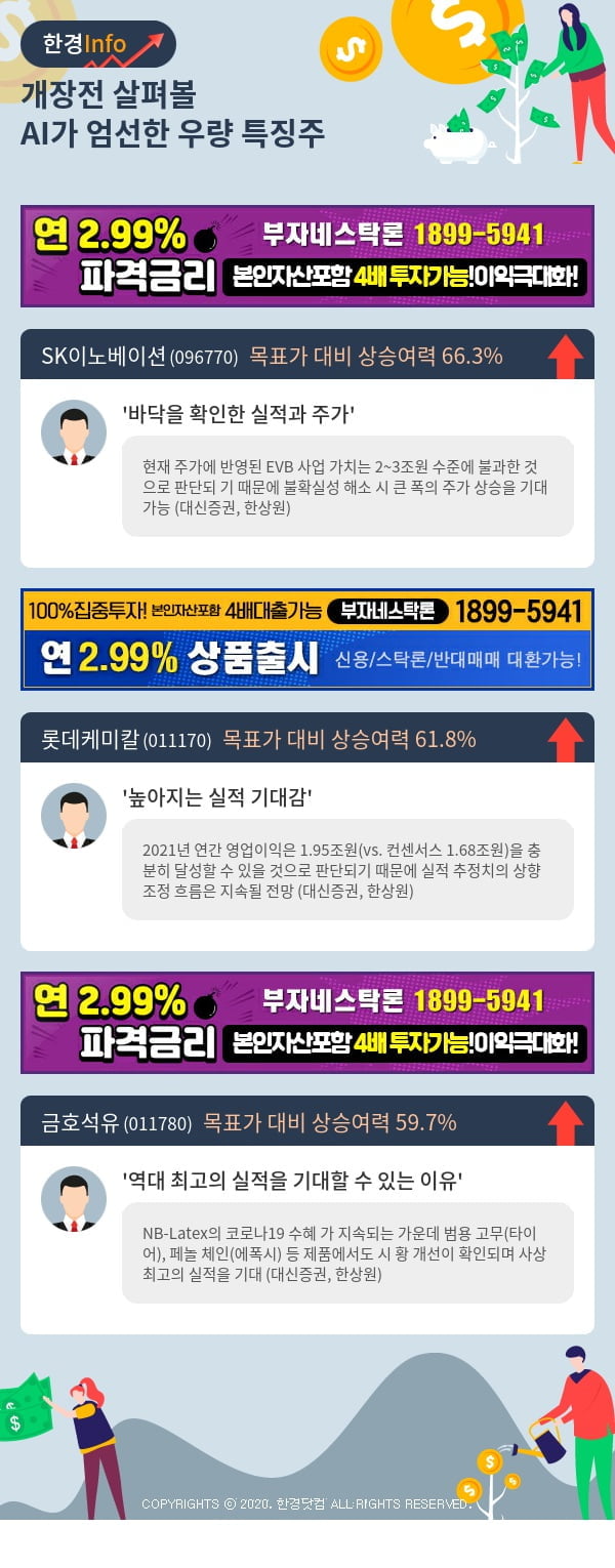 [포커스]개장전 살펴볼 AI가 엄선한 우량 특징주