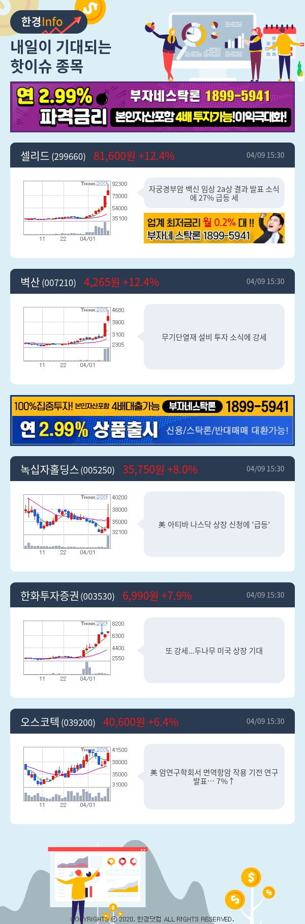 [포커스]내일이 기대되는 핫이슈 종목