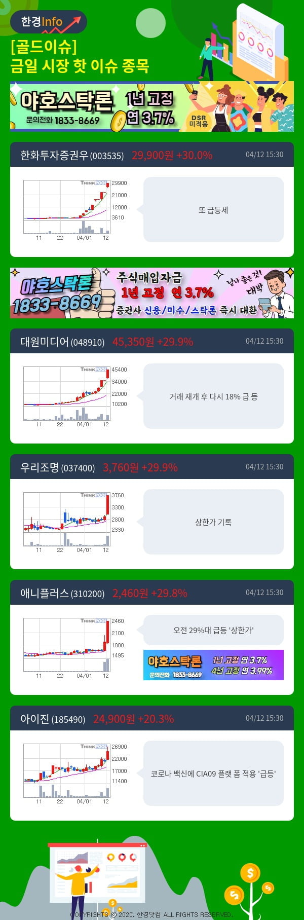 [골드이슈] 금일 시장 핫 이슈 종목