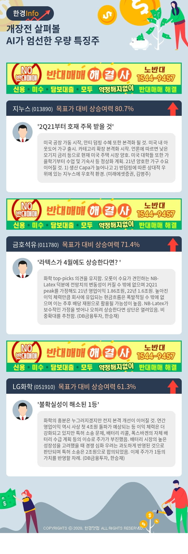 [포커스]개장전 살펴볼 AI가 엄선한 우량 특징주