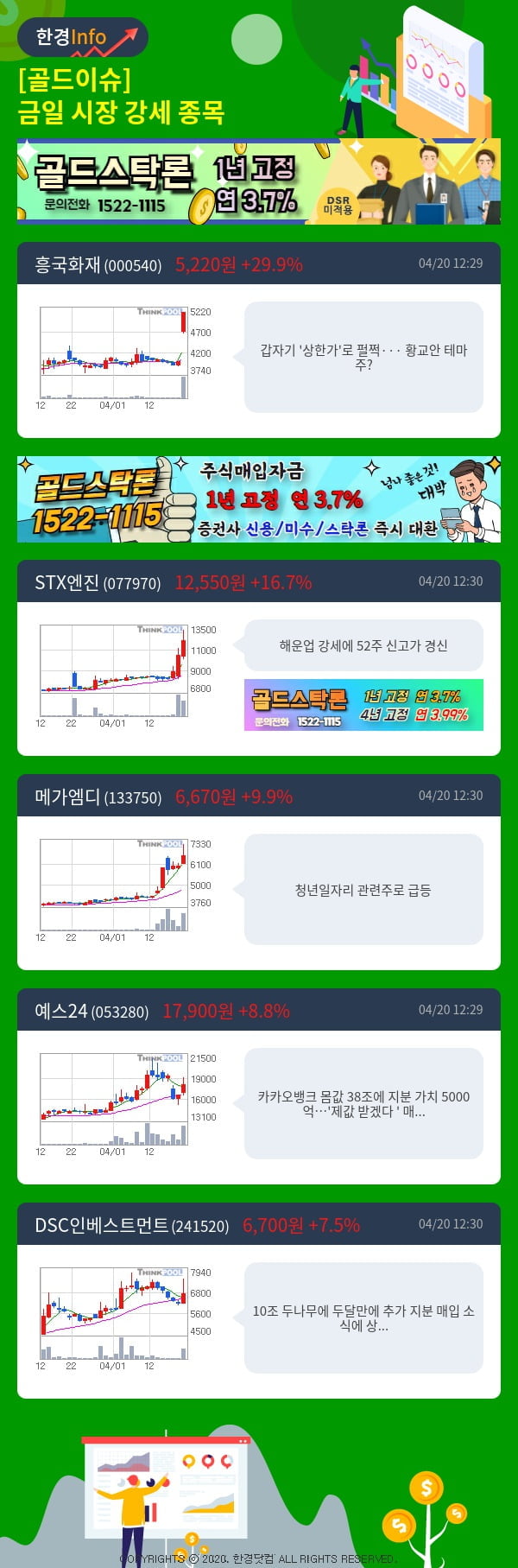 [골드이슈] 금일 시장 강세 종목 