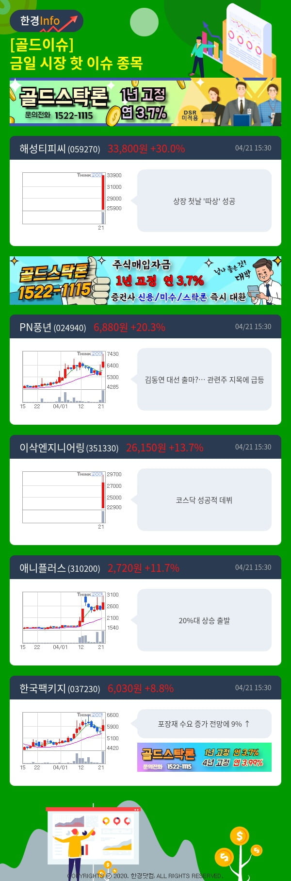 [골드이슈] 금일 시장 핫 이슈 종목