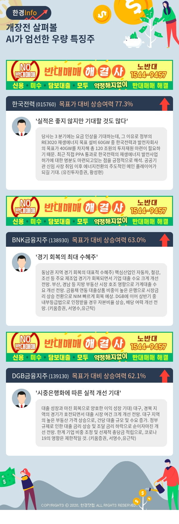 [포커스]개장전 살펴볼 AI가 엄선한 우량 특징주